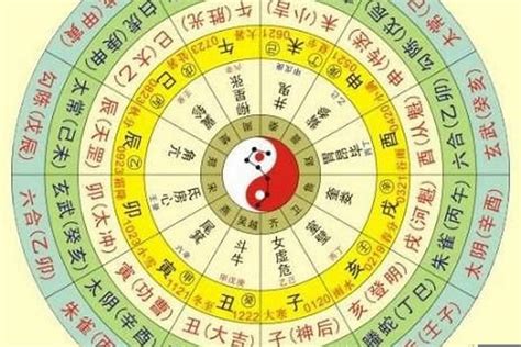 4号人五行|生辰八字五行查询